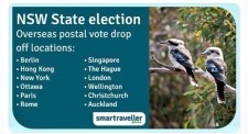NSW election 2023